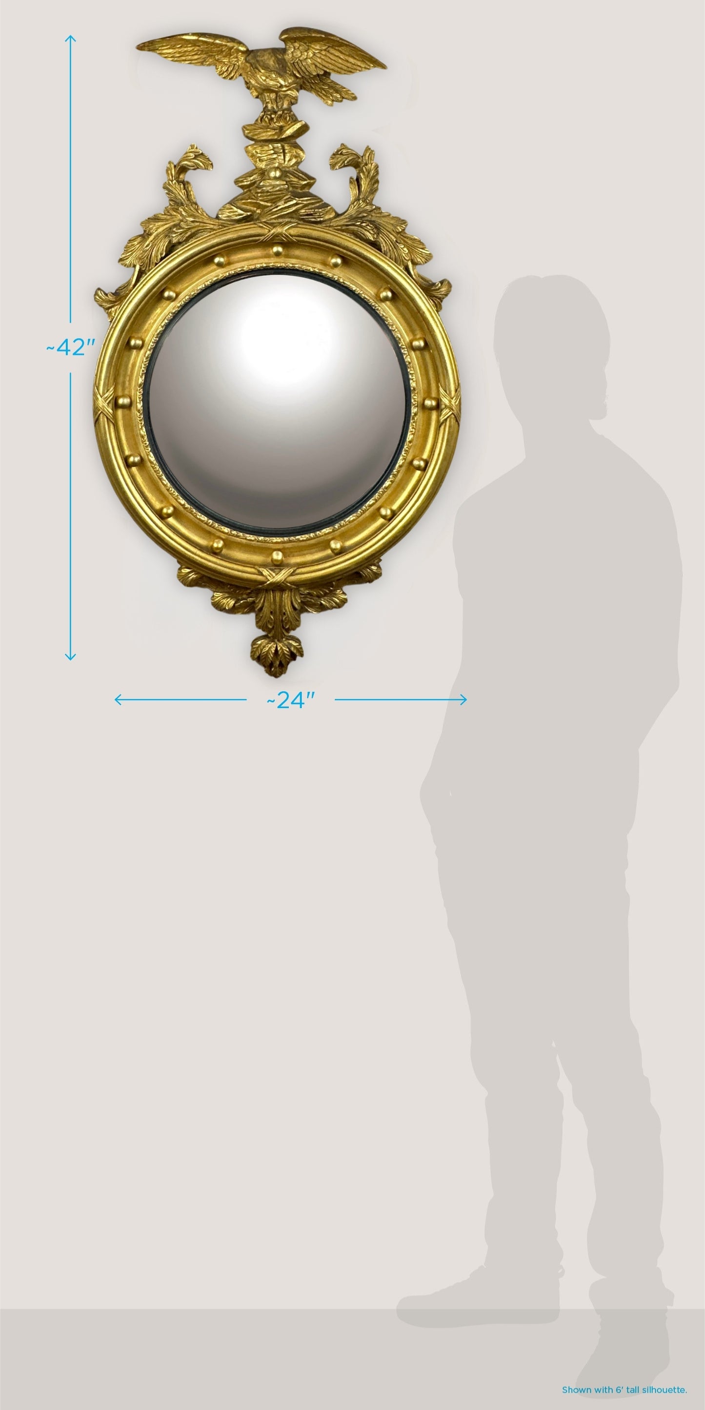 Ornate “Bulls-eye” Convex Mirror — Late 19th/early 20th C.