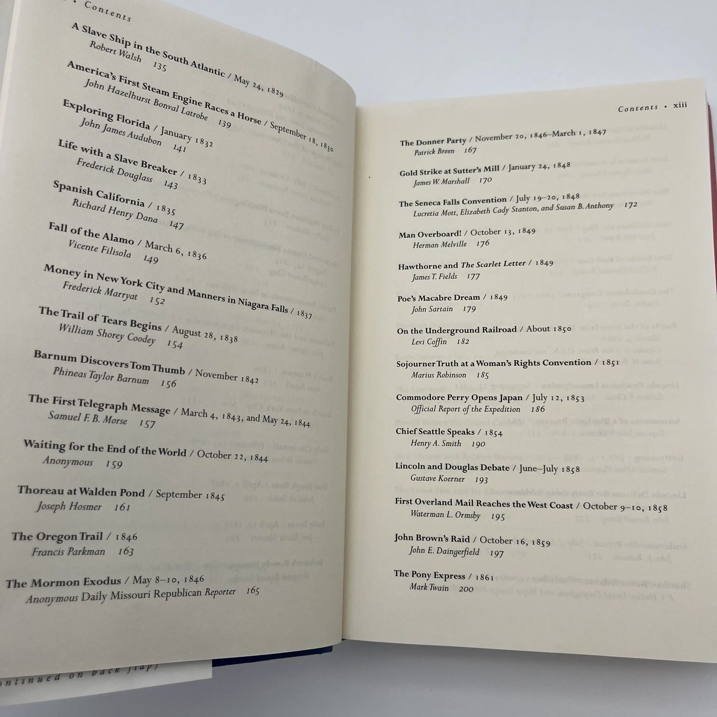 "Eyewitness to America: 500 Years of America in the Words of Those Who Saw it Happen" by David Colbert