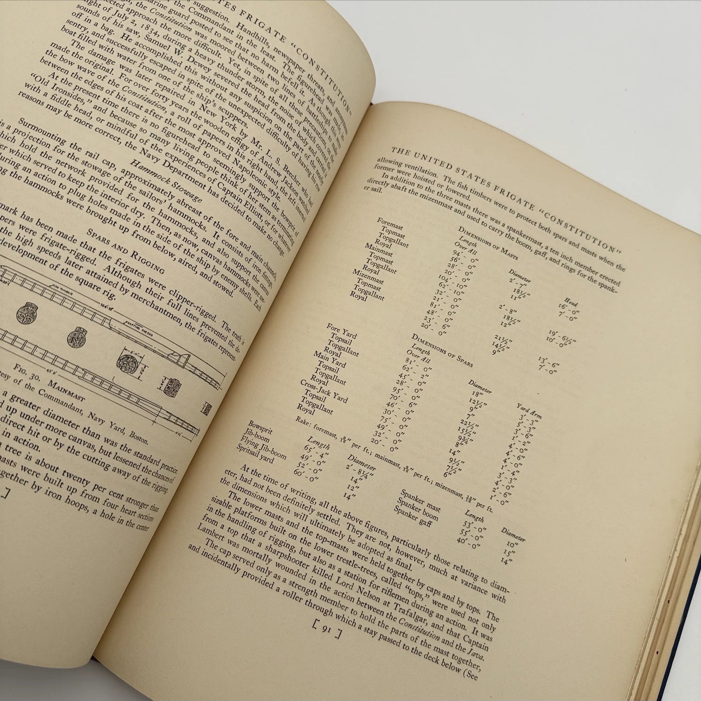 "The Frigate Constitution And Other Historic Ships" — No. 23 of 97 copies —  With wood from USS Constitution