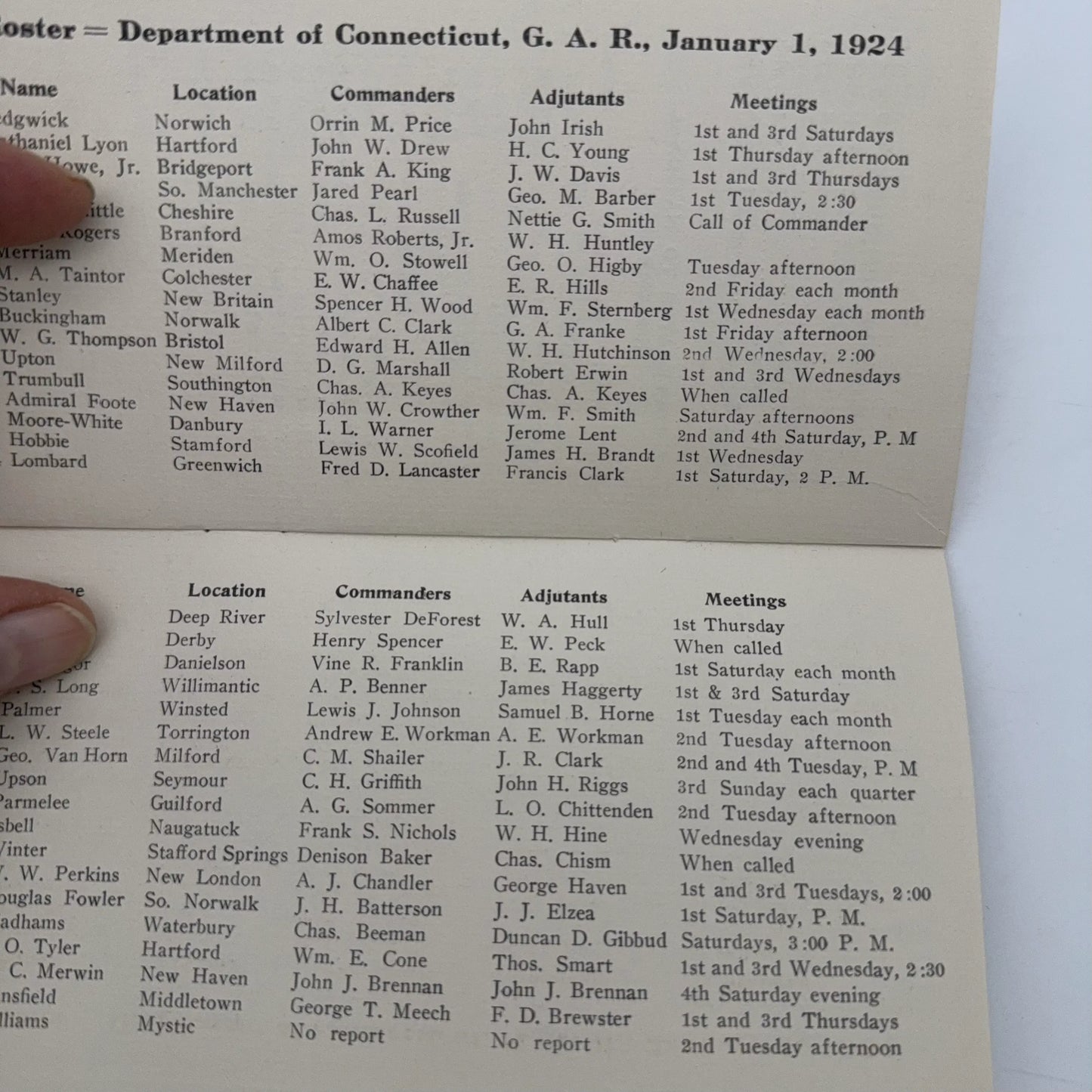 Civil War G.A.R. Reunion, Encampment, and Dinner Publications, along with some rosters