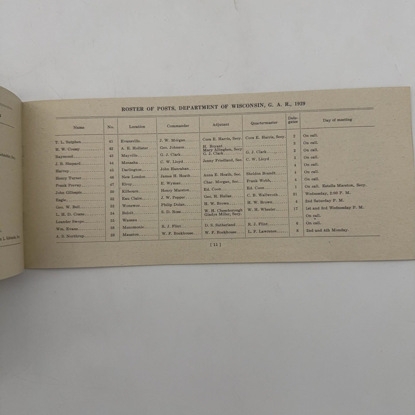 Civil War G.A.R. Reunion, Encampment, and Dinner Publications, along with some rosters