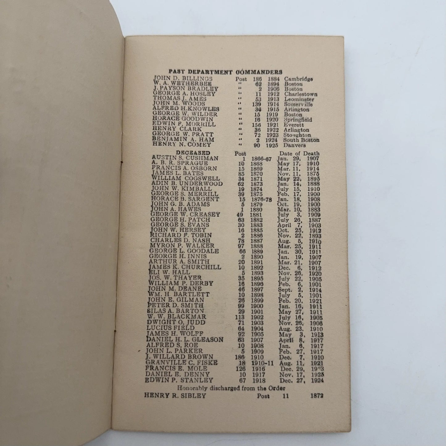 Civil War G.A.R. Reunion, Encampment, and Dinner Publications, along with some rosters