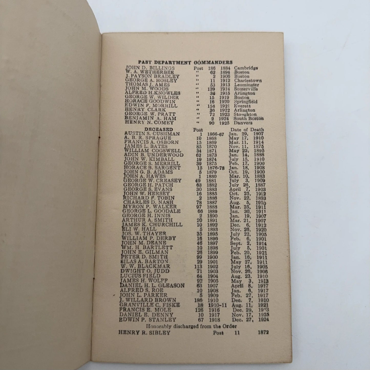 Civil War G.A.R. Reunion, Encampment, and Dinner Publications, along with some rosters