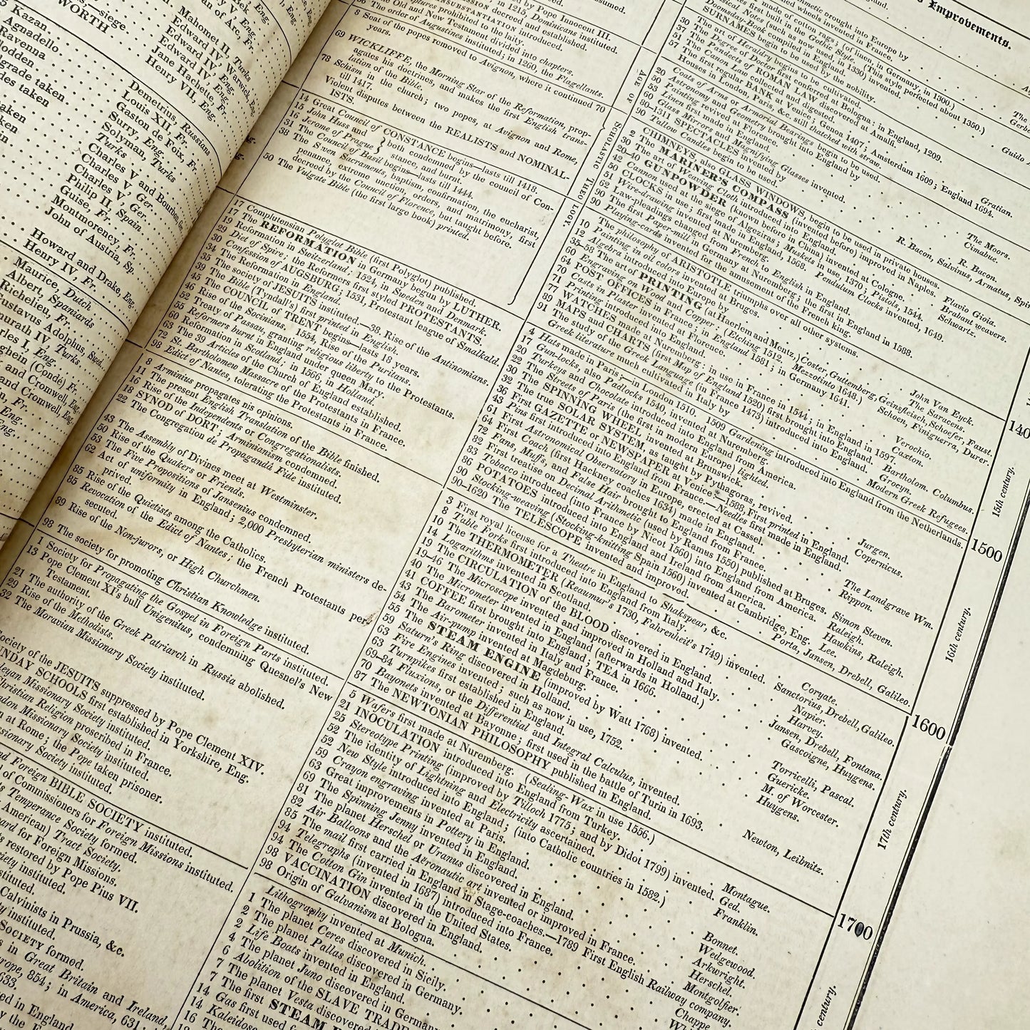 An Historical Atlas — J.E. Worcester — 1856