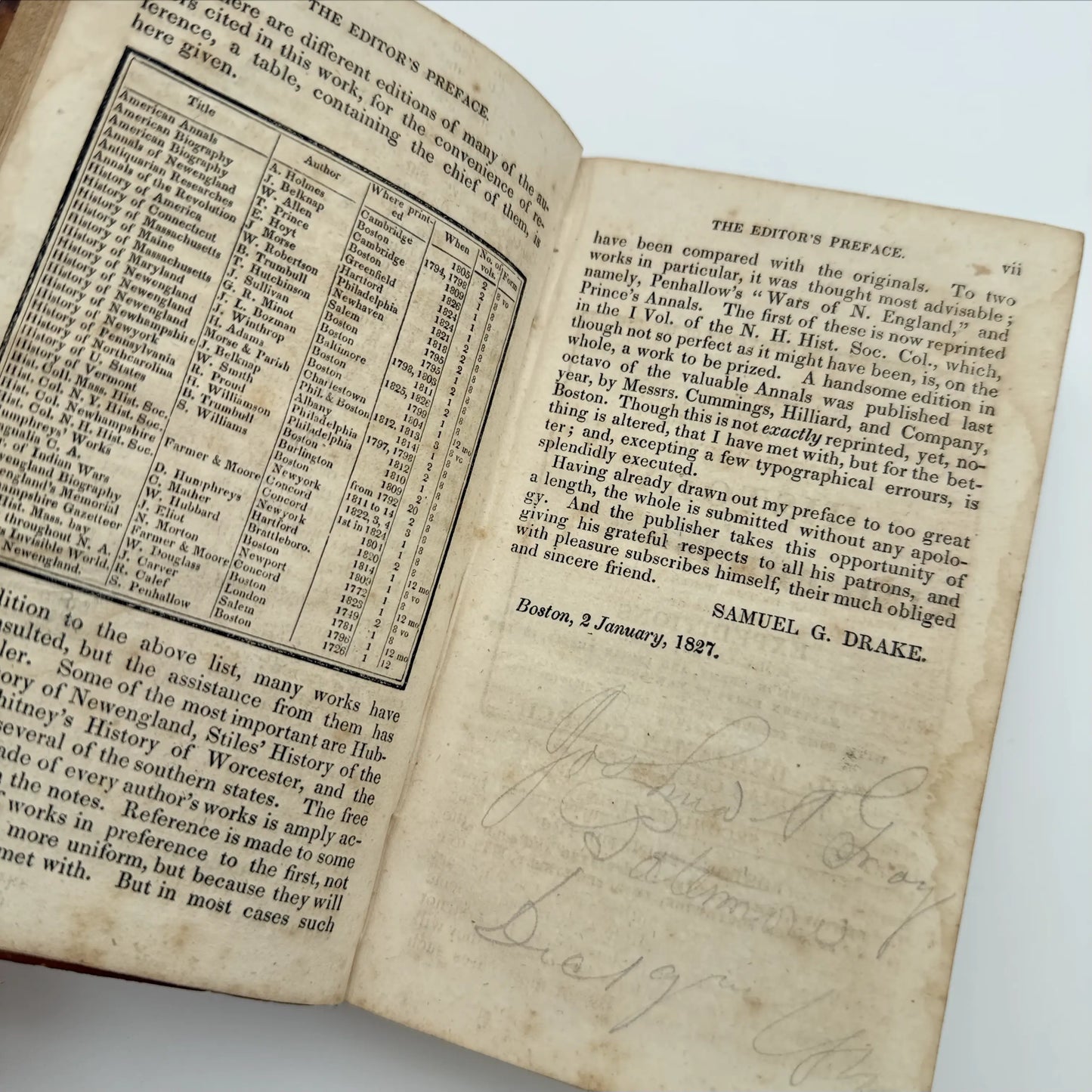 "History of King Philip’s War" by Thomas Church — 1834