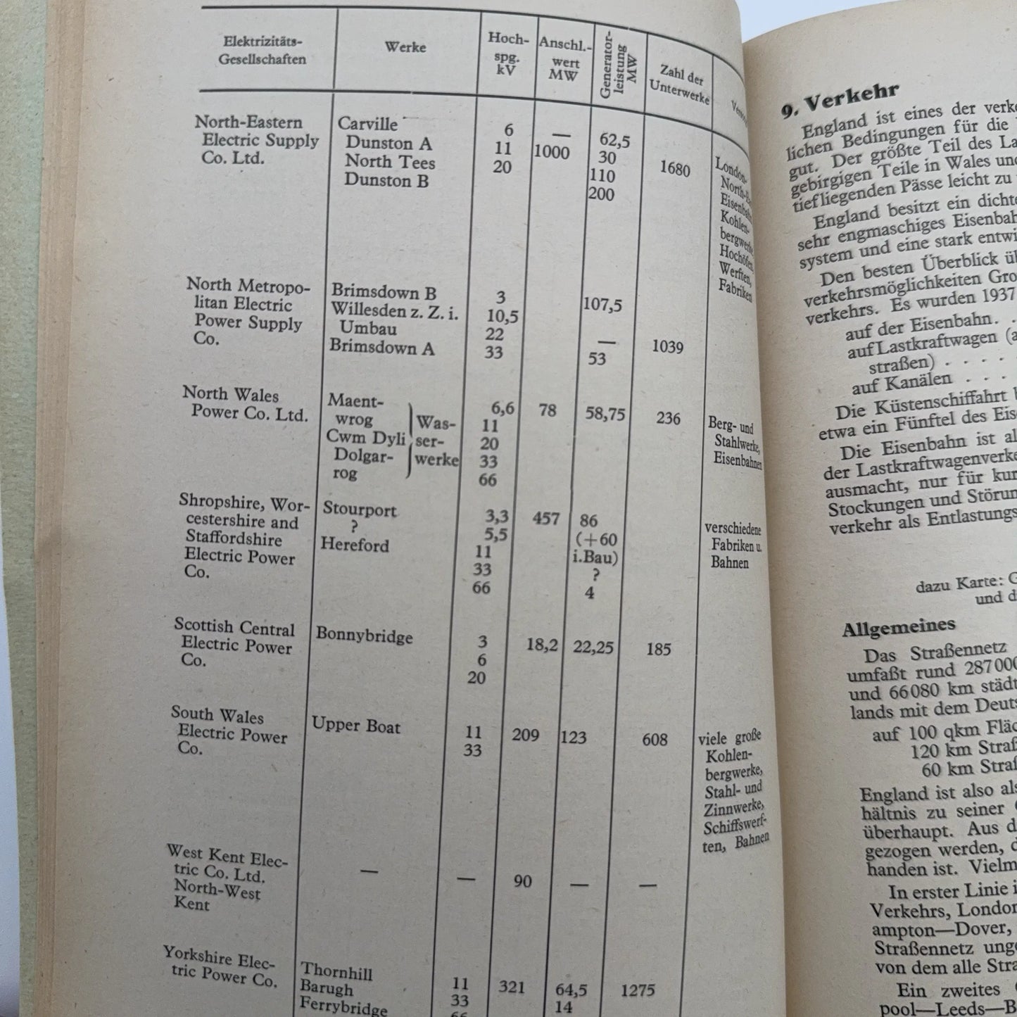 Operation Sea Lion | Folder A: Military geographic information about England