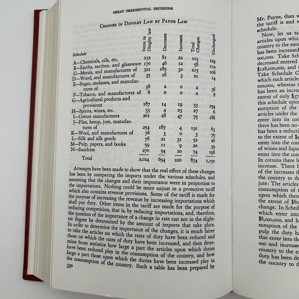"Great Presidential Decisions" by Richard B. Morris and Jeffrey B. Morris - Leather-bound, gilt-edged Easton Press edition