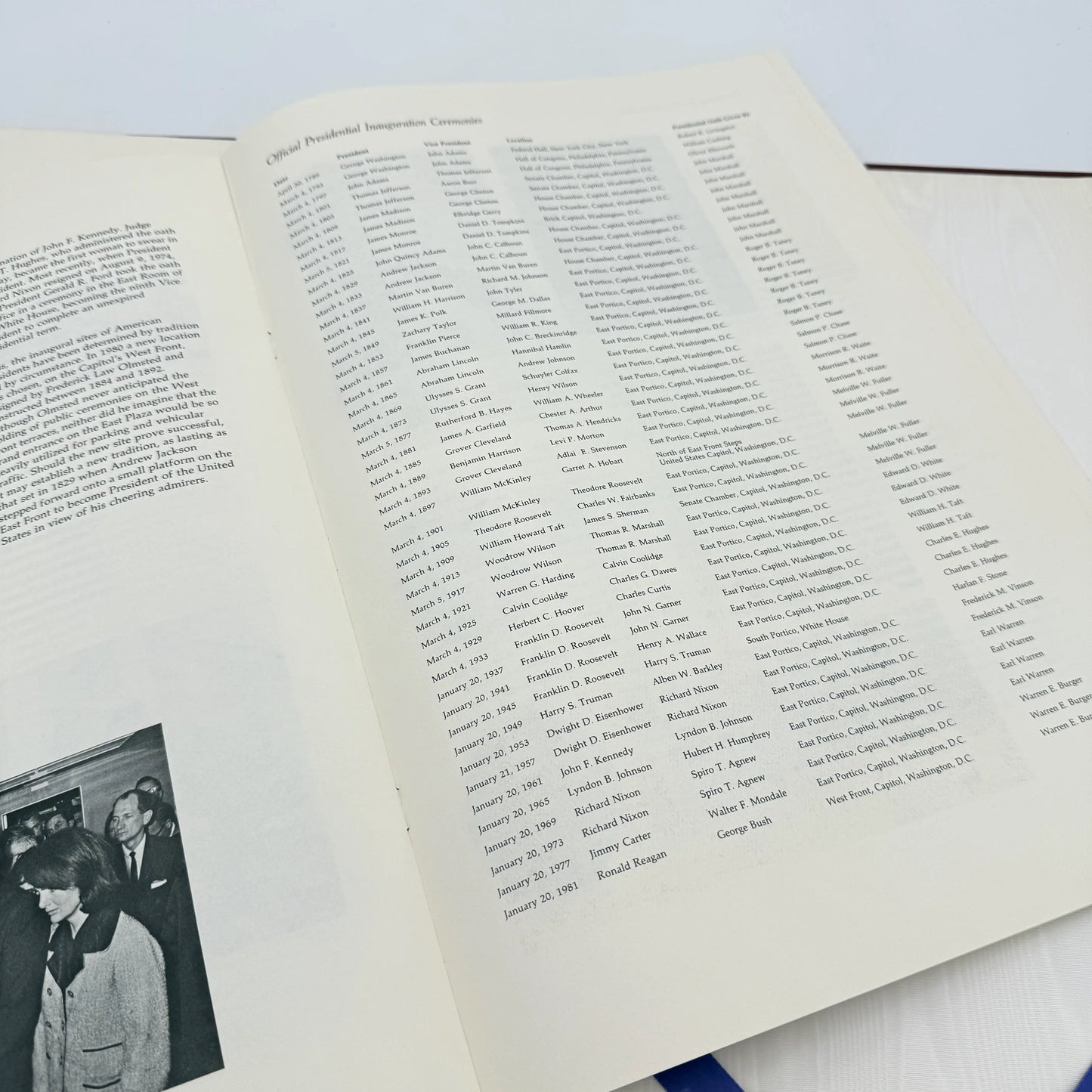 1981 Presidential Inauguration Luncheon Folio with Address of Ronald Reagan — Owned by the White House Curator