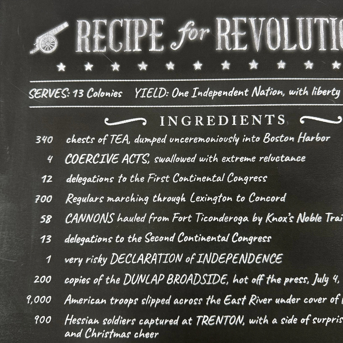"Recipe for Revolution" Archival "Chalkboard" Print — Available framed and unframed