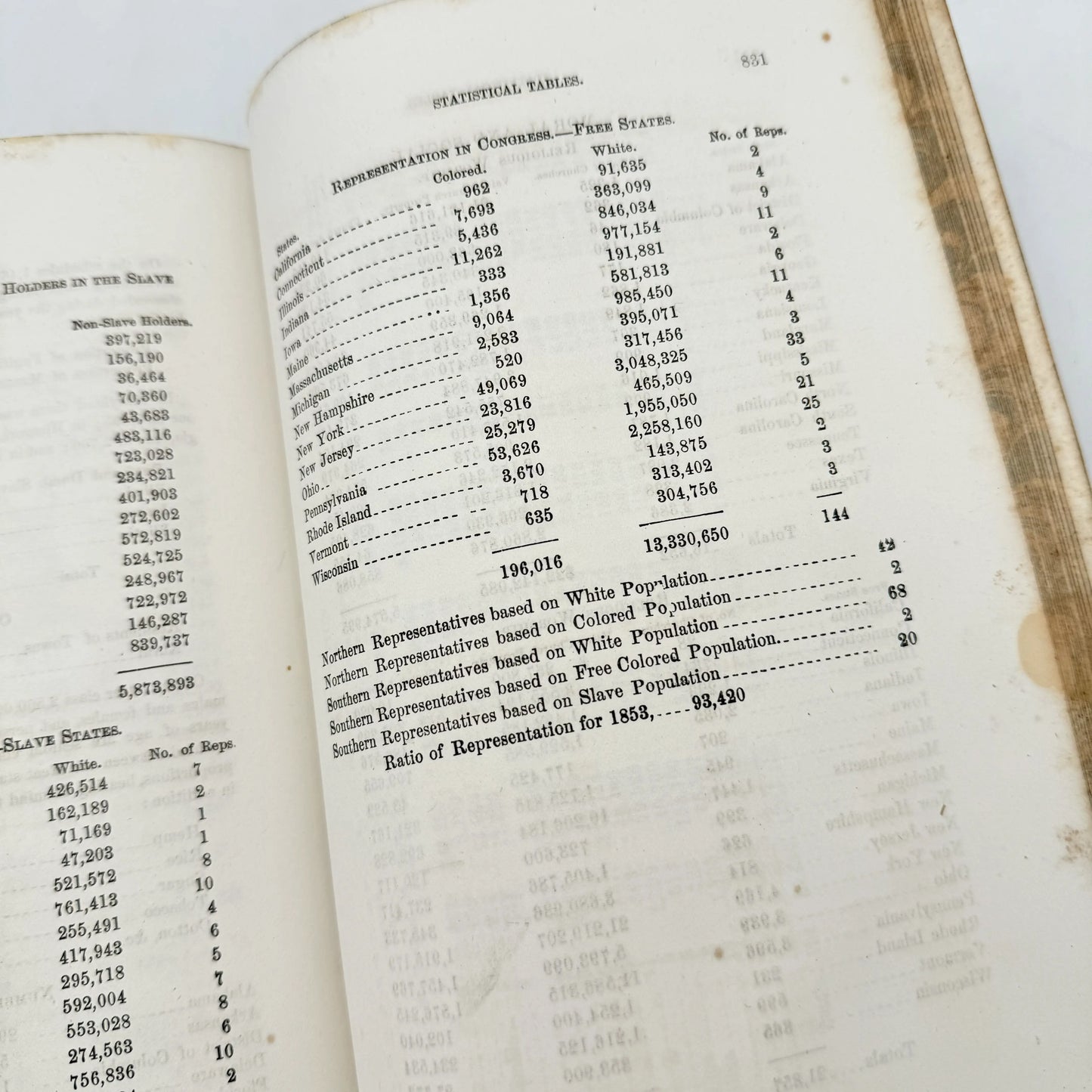 The History of Slavery and the Slave Trade by William O. Blake — 1860