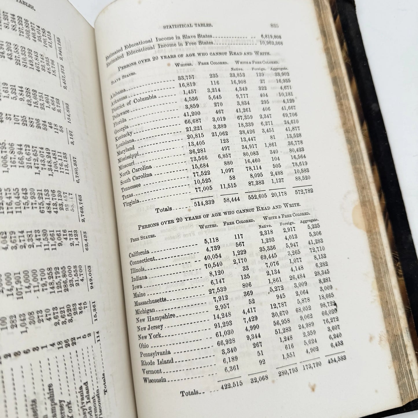 The History of Slavery and the Slave Trade by William O. Blake — 1860