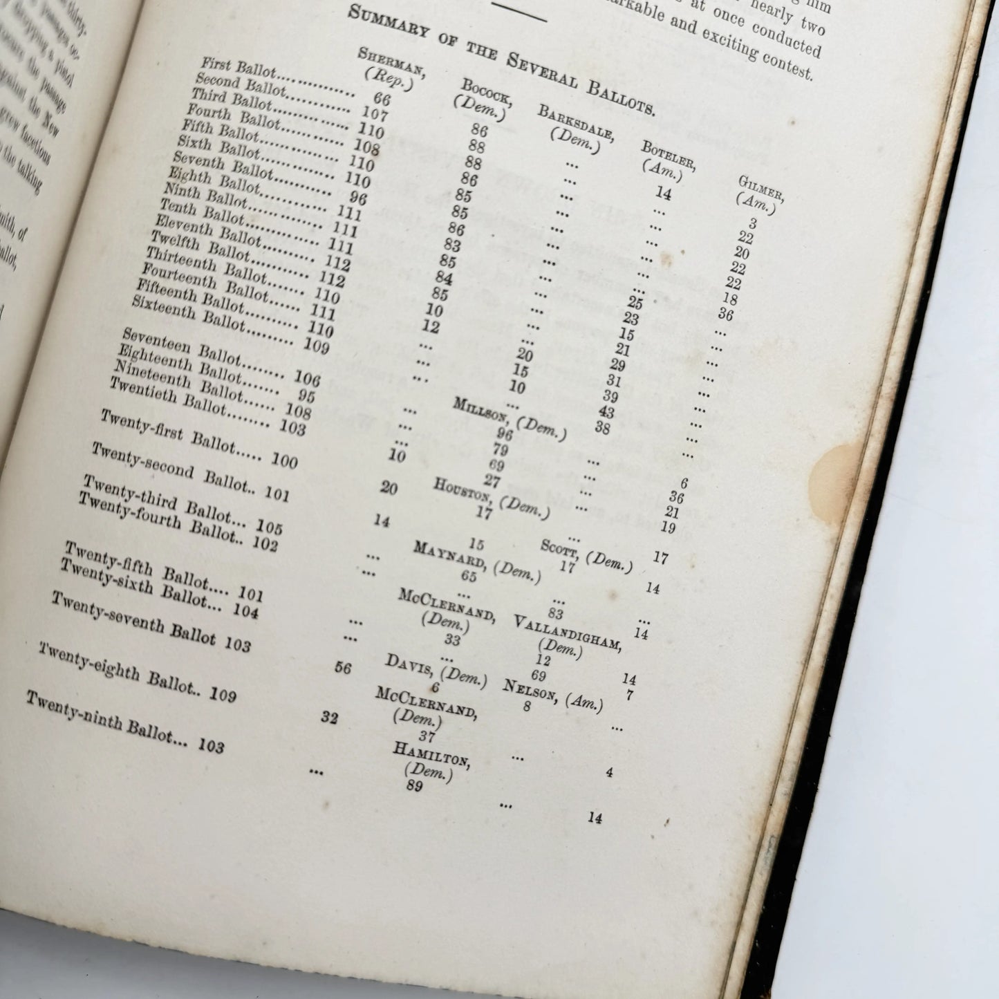 The History of Slavery and the Slave Trade by William O. Blake — 1860