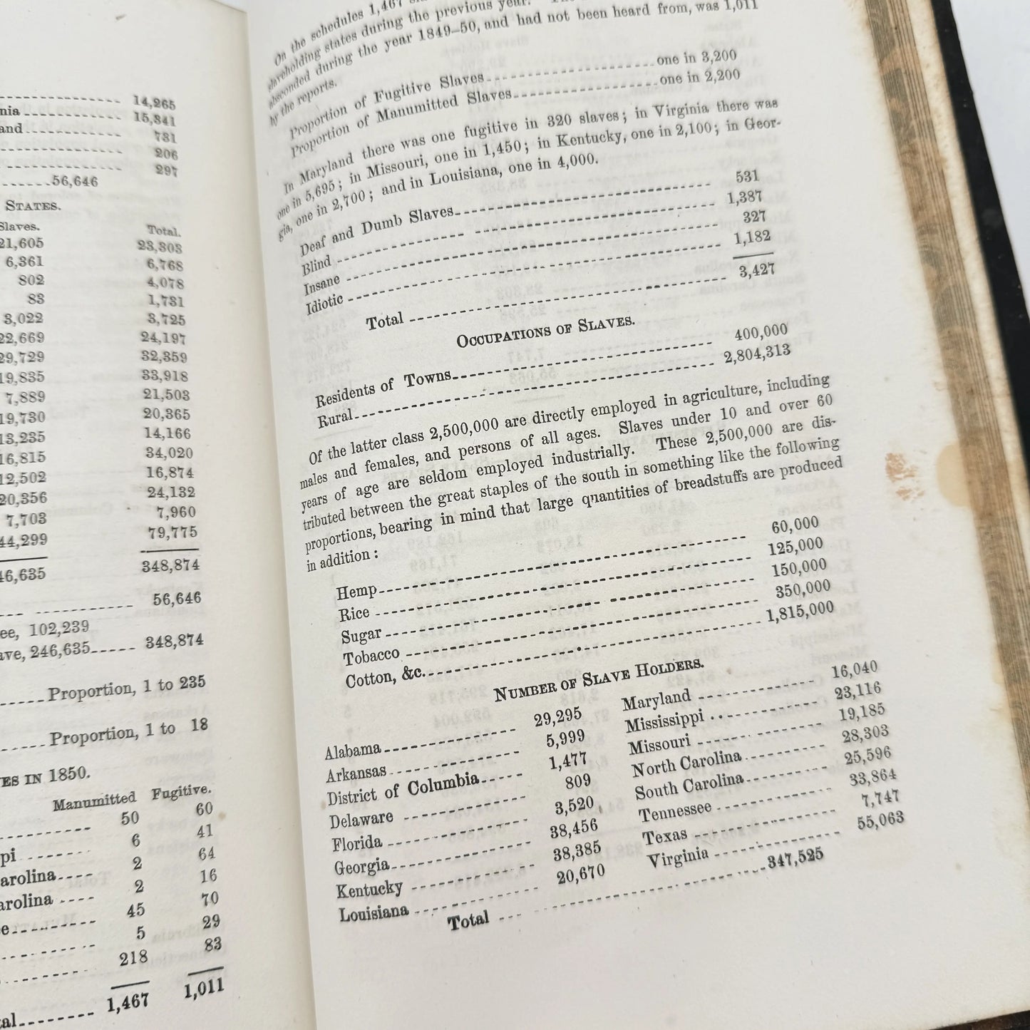 The History of Slavery and the Slave Trade by William O. Blake — 1860