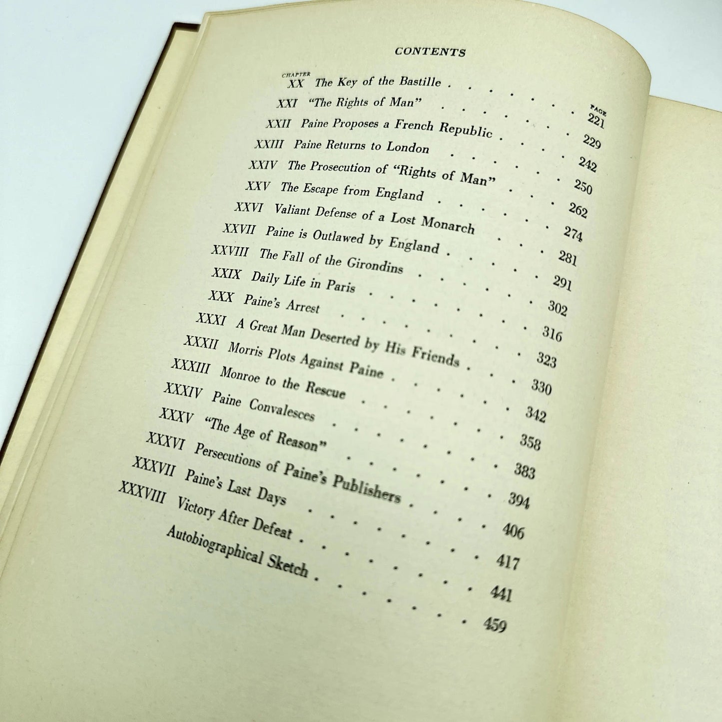 1925 Thomas Paine's Life & Works in 10 volumes— With an introduction by Thomas A. Edison