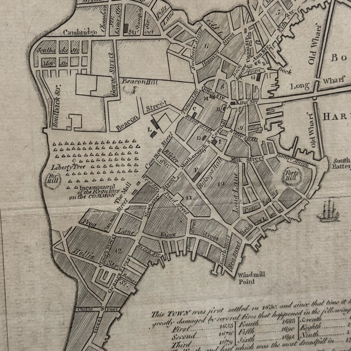 1778 plan of the town of Boston with the Attack on Bunkers-Hill in the Peninsula of Charlestown the 17th of June, 1775 — Framed