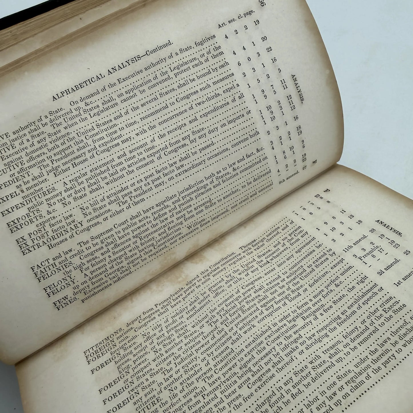 The Constitution of the United States of America — W. Hickey — 1850