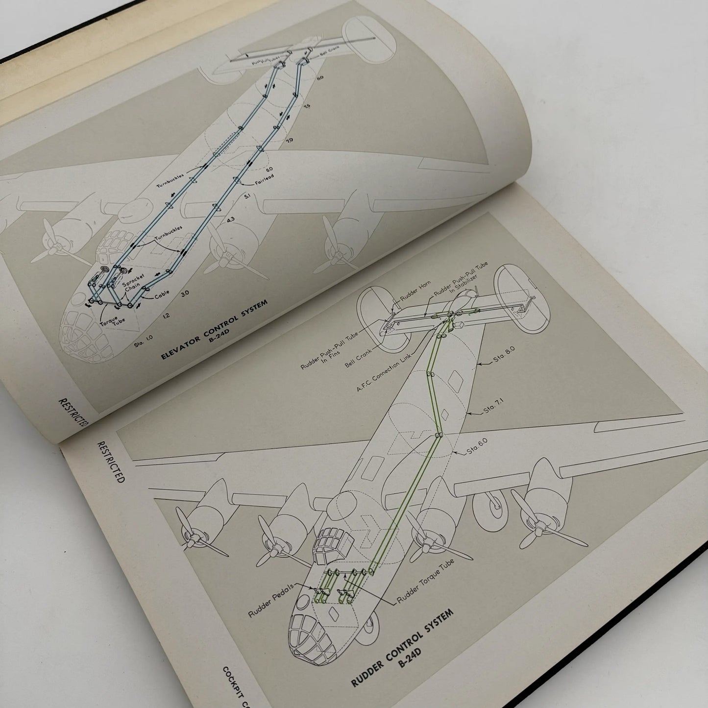 Flight Manual B-240 Airplane — Marked Restricted