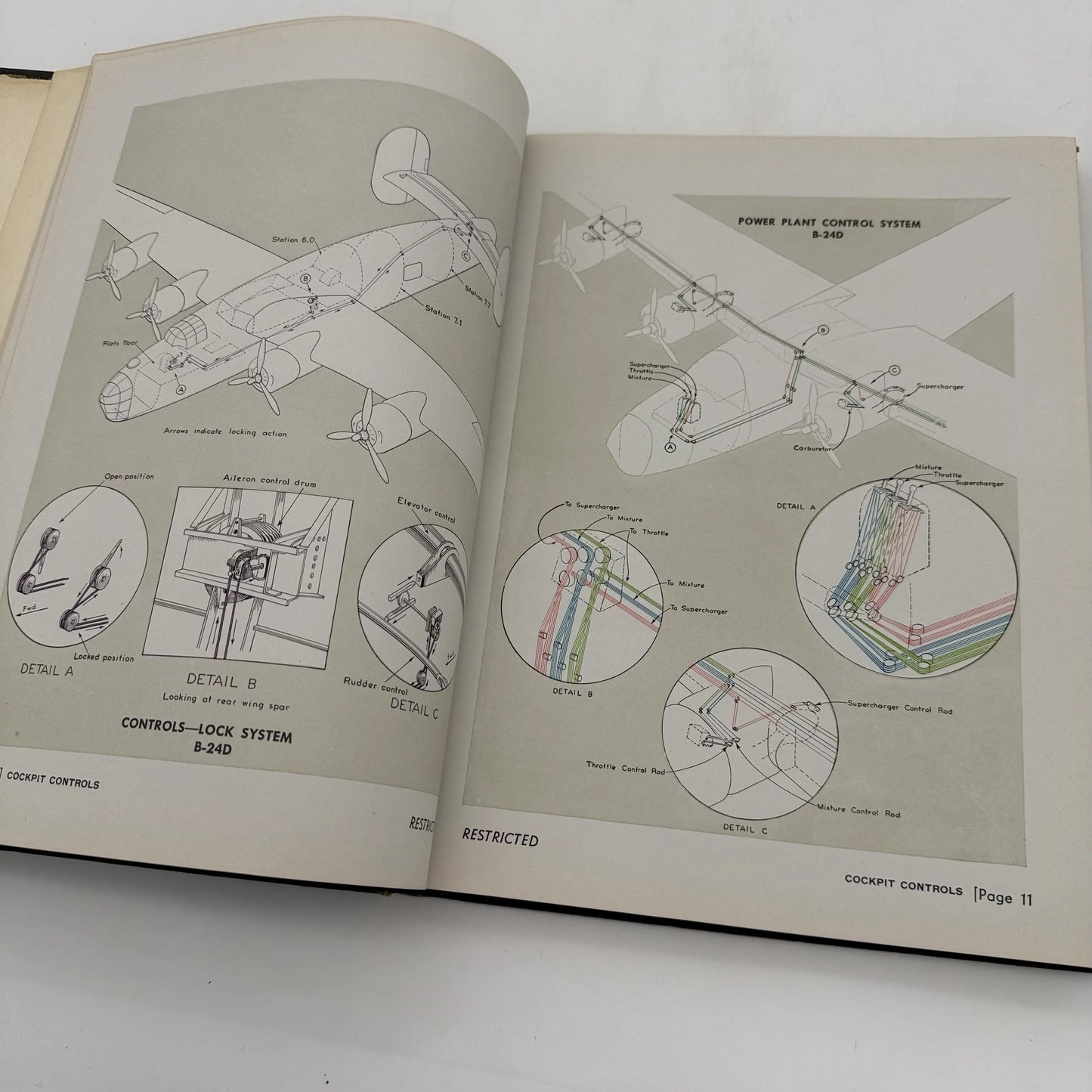 Flight Manual B-240 Airplane — Marked Restricted
