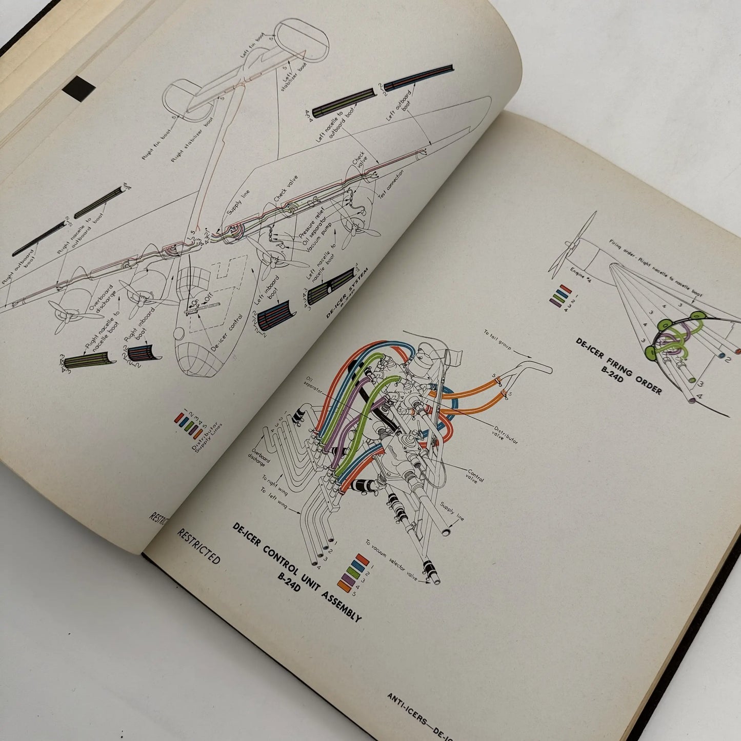 Flight Manual B-240 Airplane — Marked Restricted