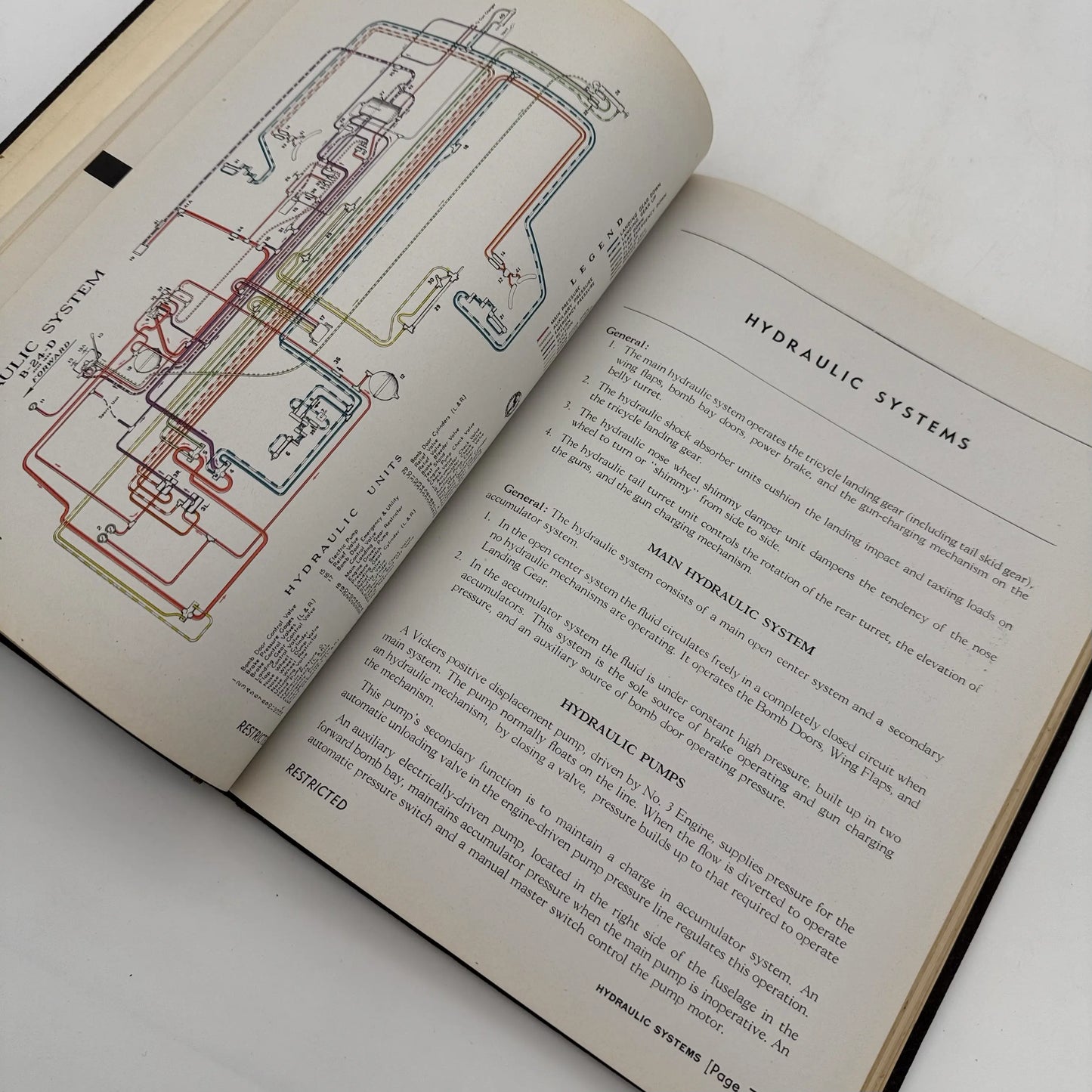 Flight Manual B-240 Airplane — Marked Restricted