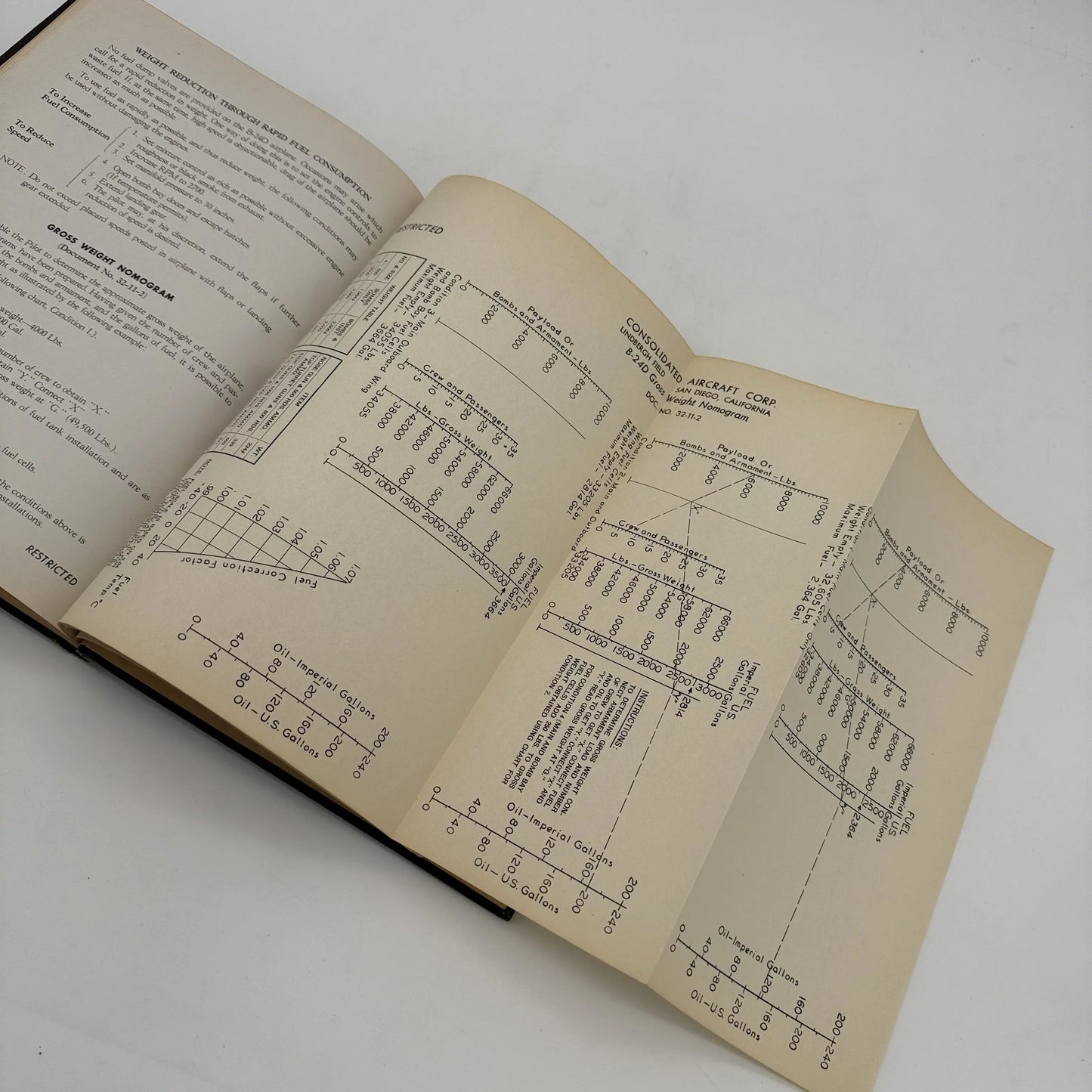 Flight Manual B-240 Airplane — Marked Restricted