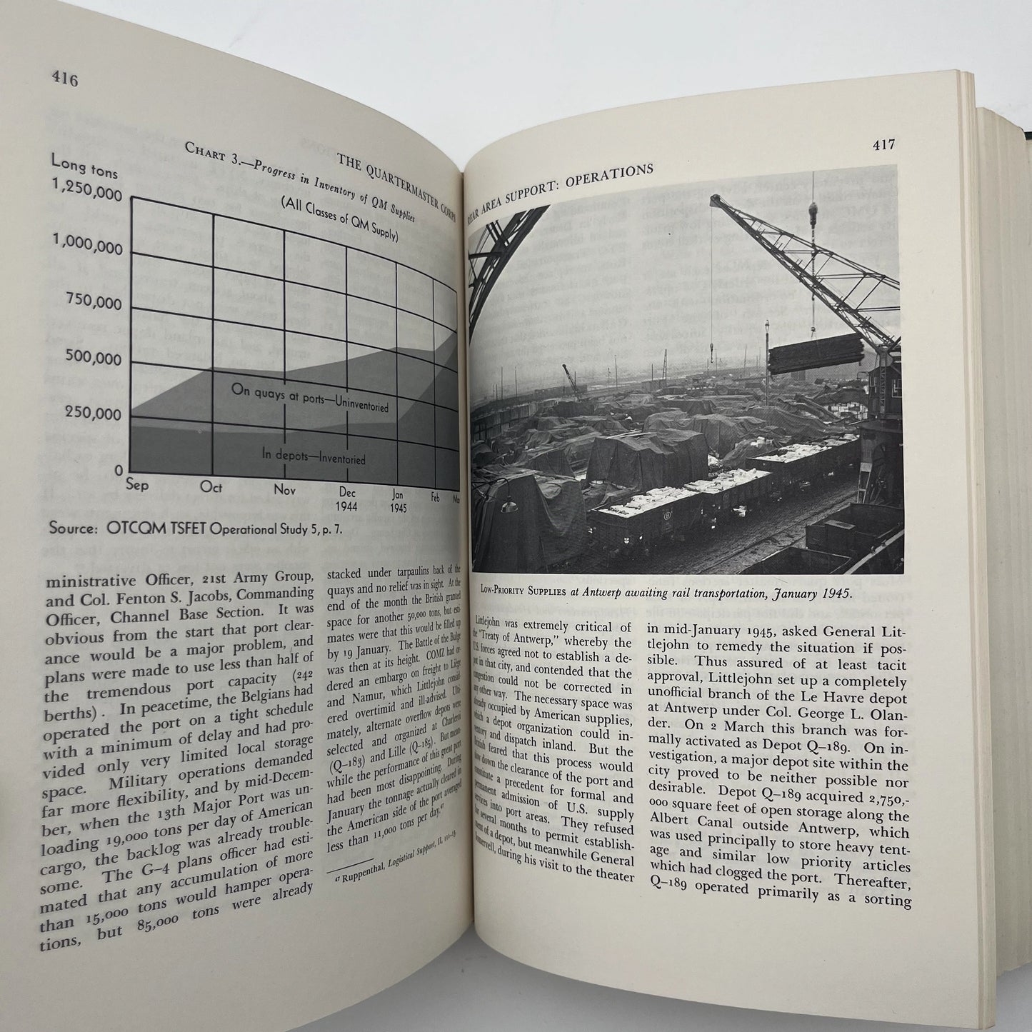 The Quartermaster Corps: Operations in the War Against Germany