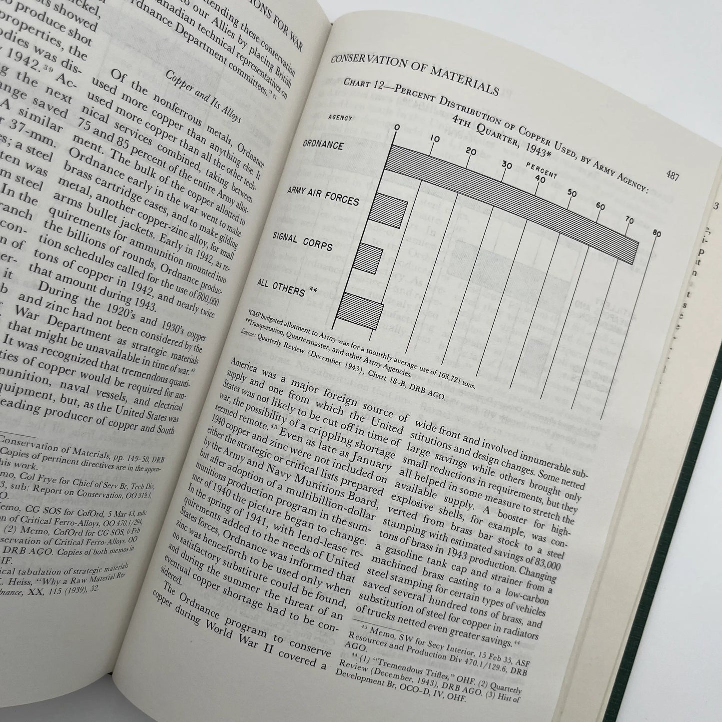 The Ordnance Department: Planning Munitions for War