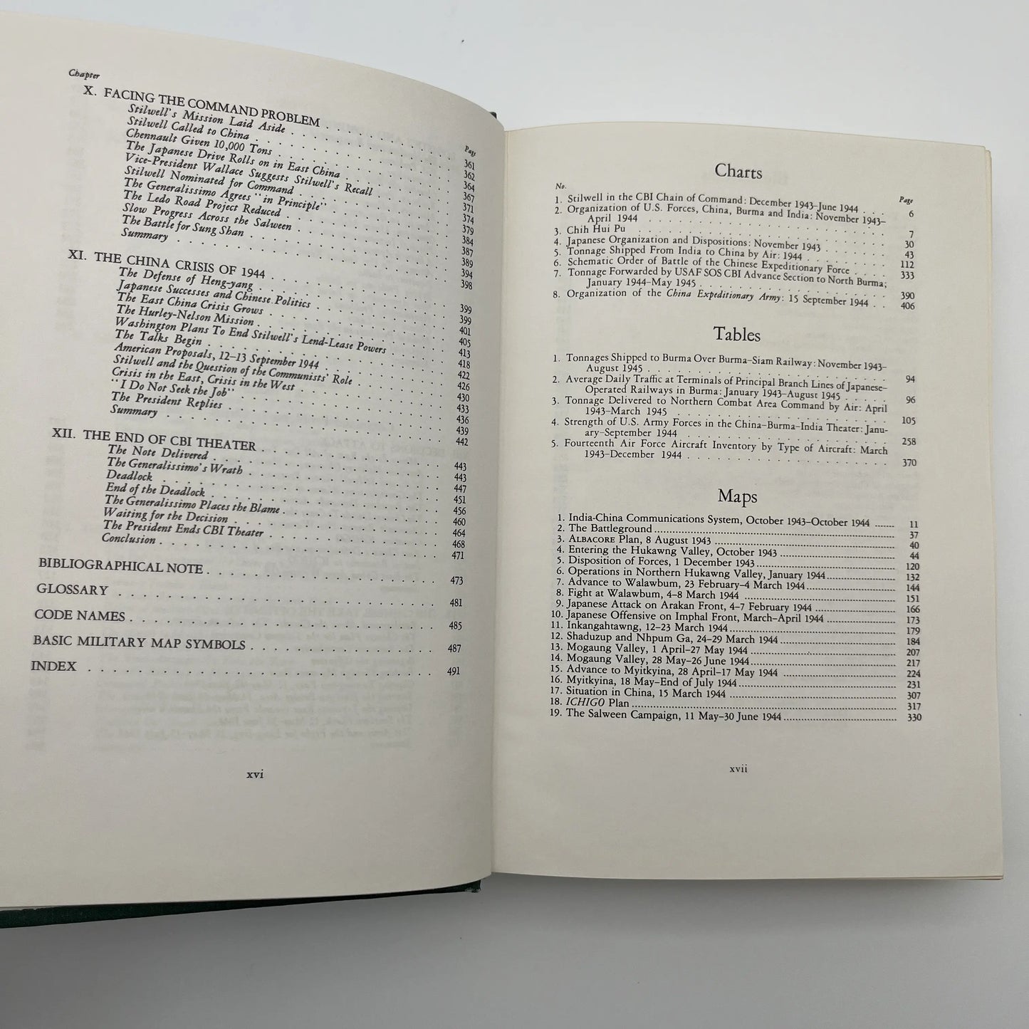 The U.S. Army in World War II: The China-Burma-India Theater — Stilwell’s Mission to China and Stilwell's Command Problems
