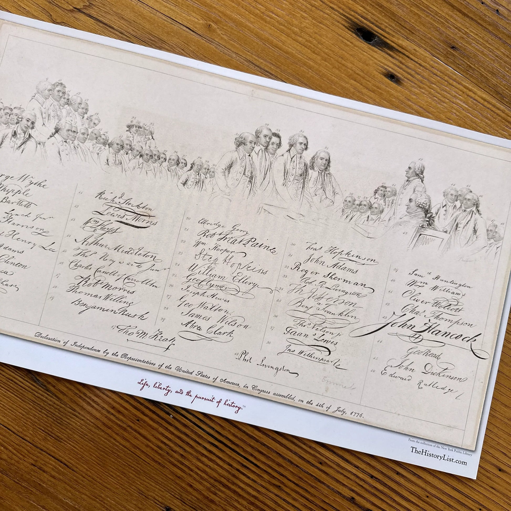"The Signers of the Declaration of the Independence and their signatures" from The History List store