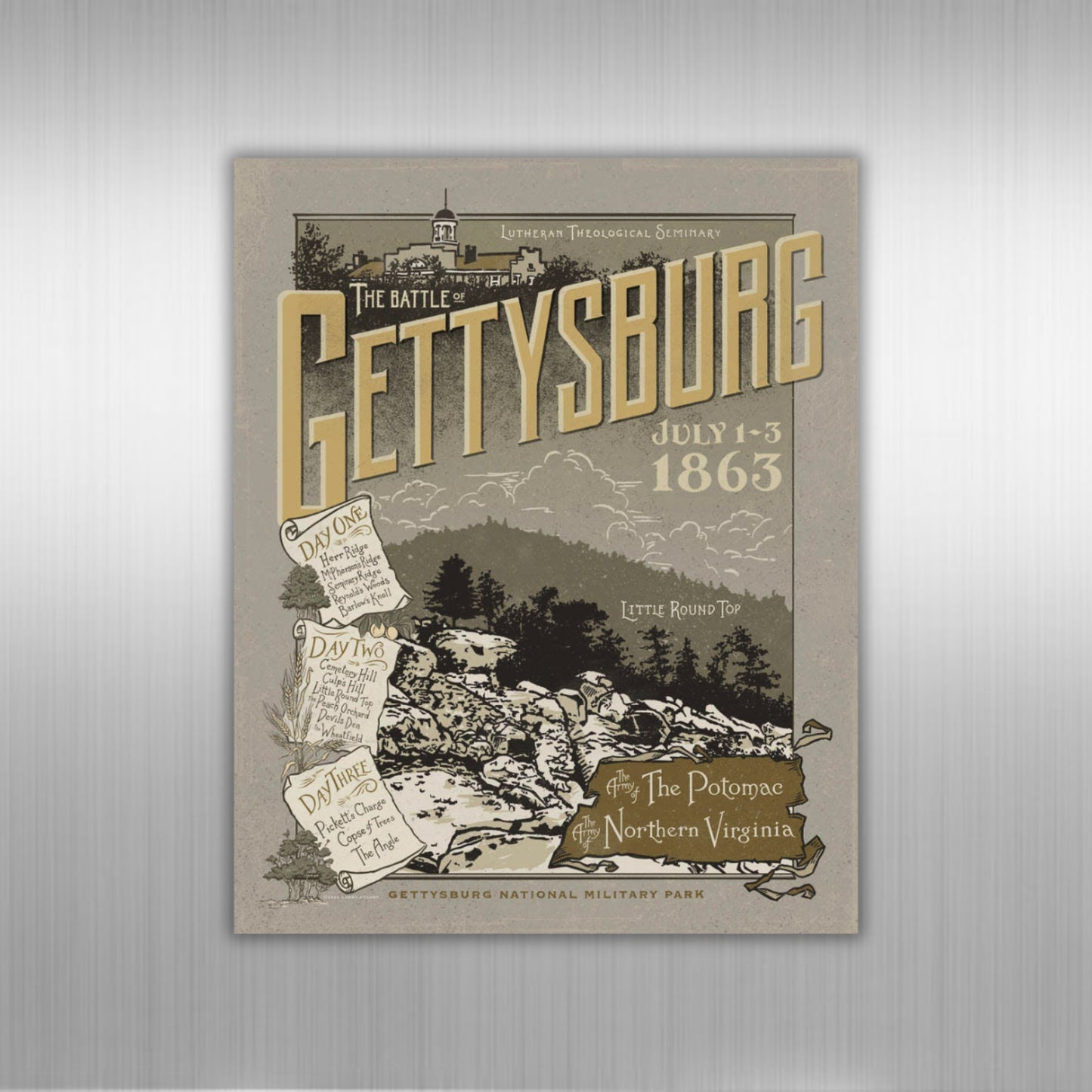"The Battle of Gettysburg" Magnet