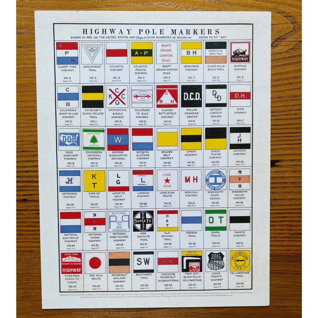 America’s Historic Highway Pole Markers from the history list store