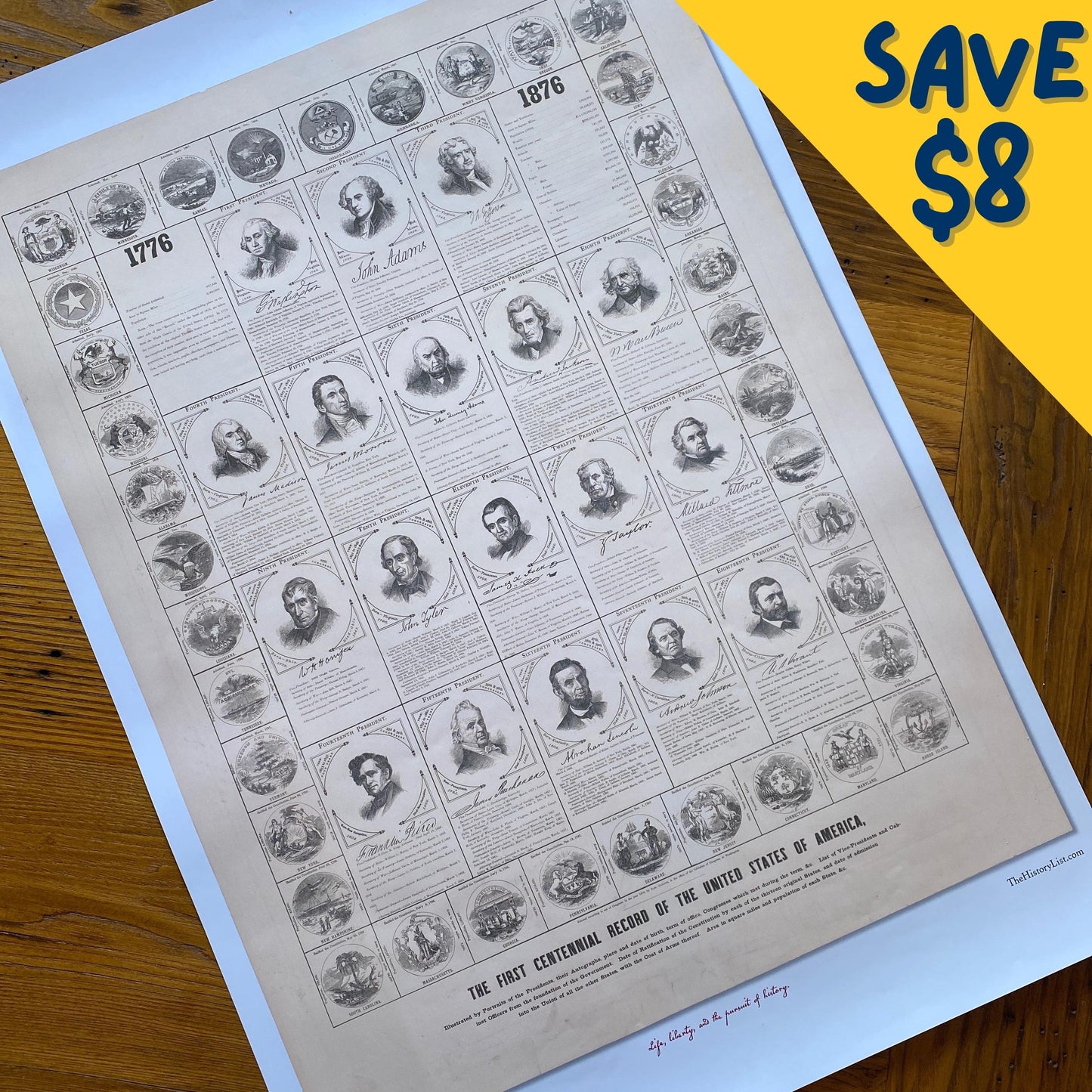 Historic centennial poster with the 18 presidents, states, and more from The History List store