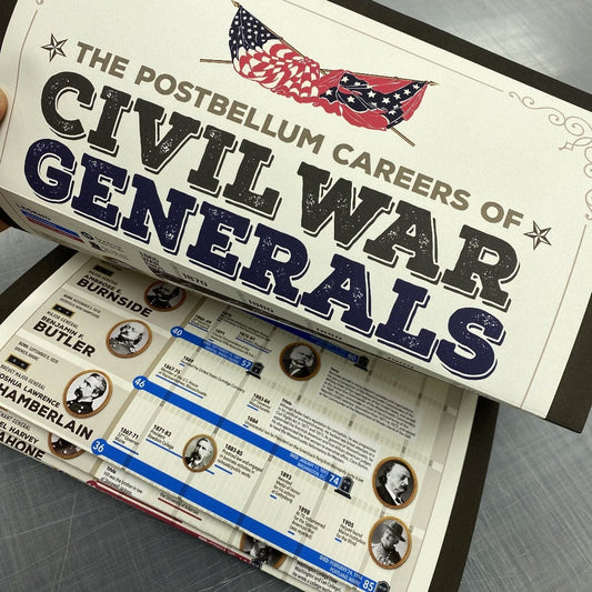 "The Postbellum Careers of Civil War Generals" 88" High Poster Exclusive from the History List Store