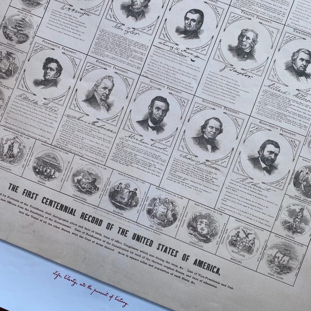 Historic centennial poster with the 18 presidents, states, and more from the History List Store
