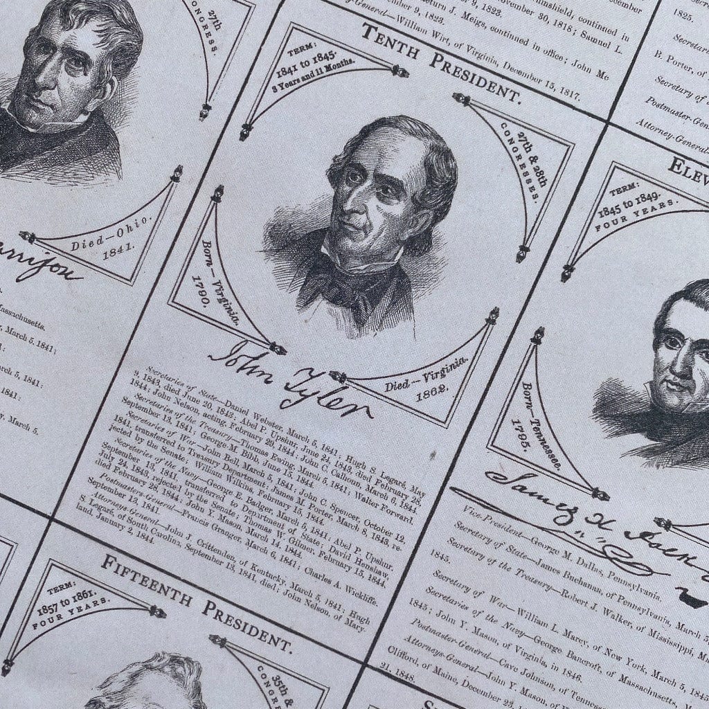 Close-up Historic centennial poster with the 18 presidents, states, and more from the History List Store