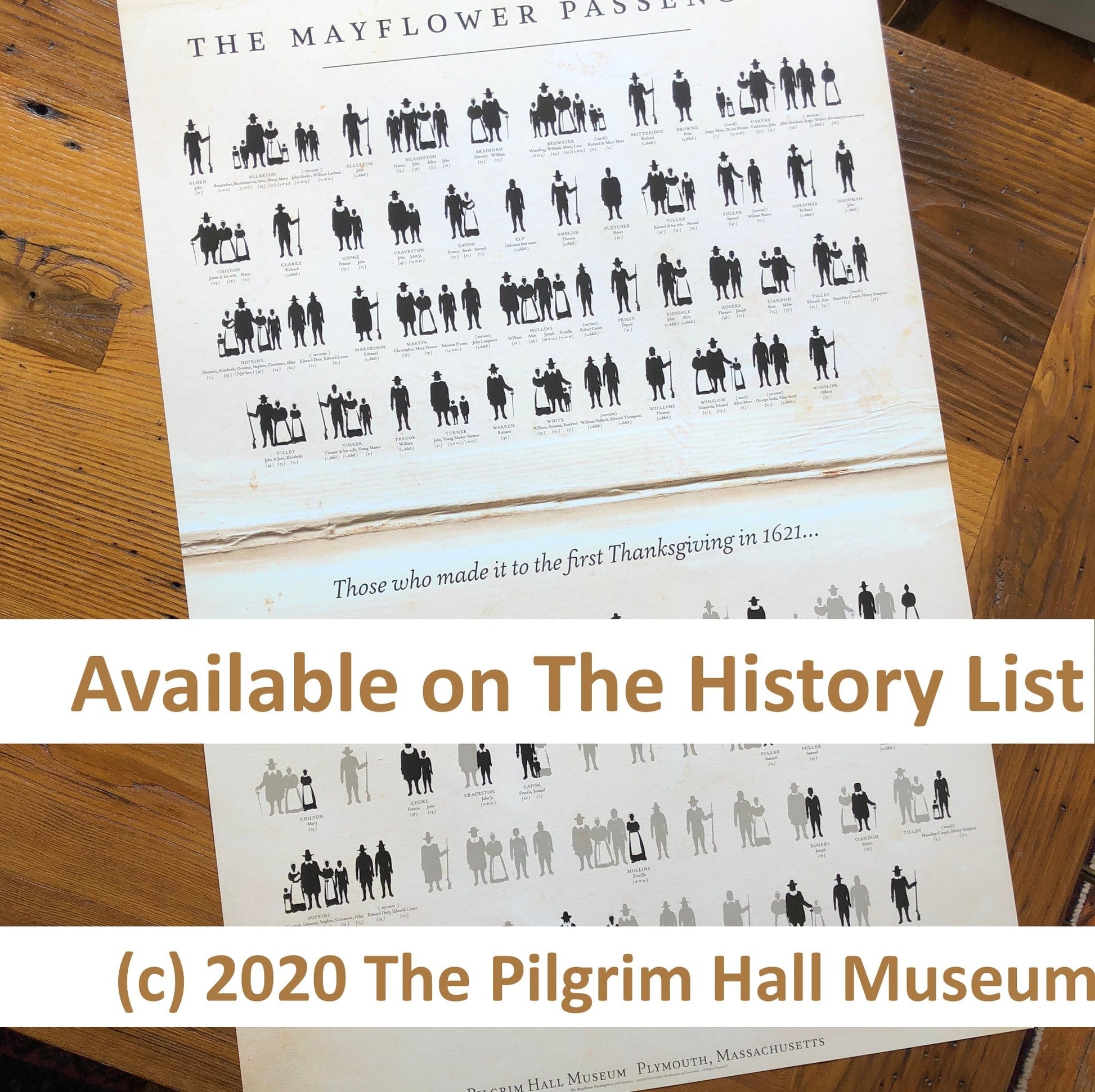 Mayflower Passengers poster showing those who survived the first year from the History List Store | Pilgrim Hall Museum