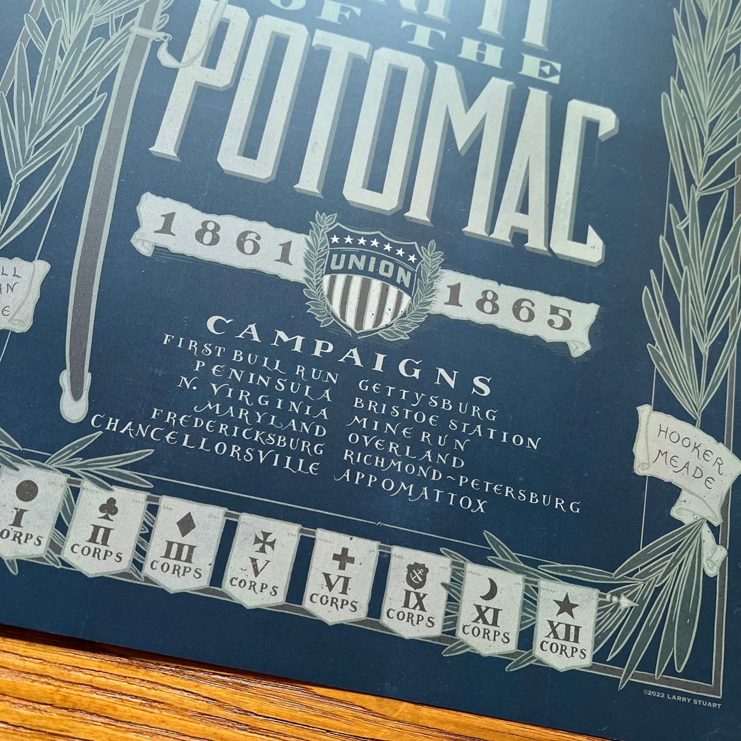 Close-up of the bottom of "The Army of the Potomac" as a small poster from The History List store