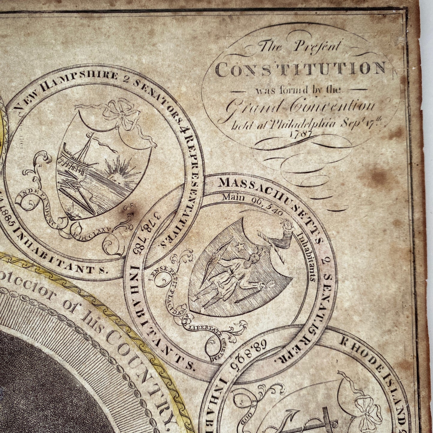 Close-up of seals from "George Washington and the 13 States" Historic poster from The History List store