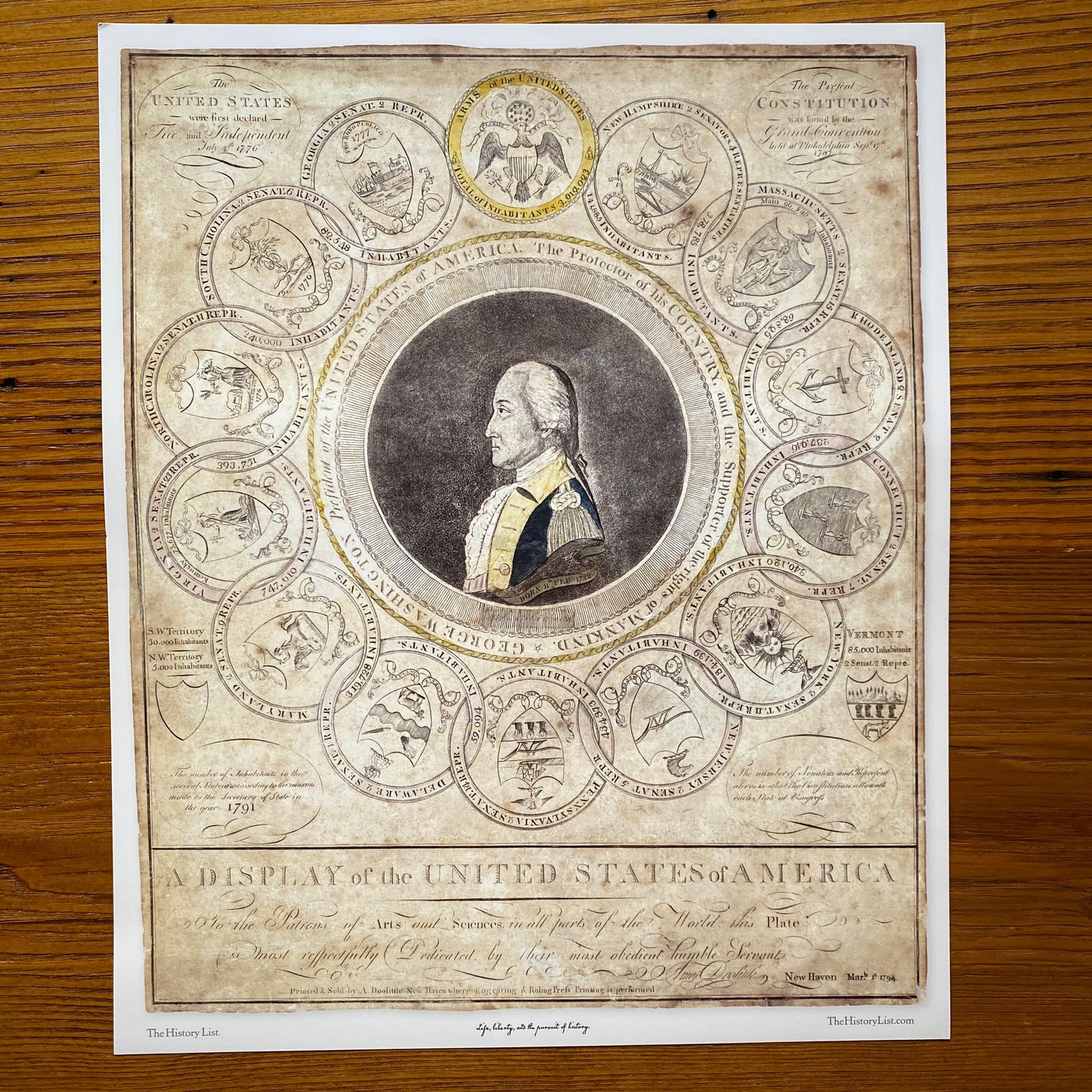 "George Washington and the 13 States" Historic poster from The History List store