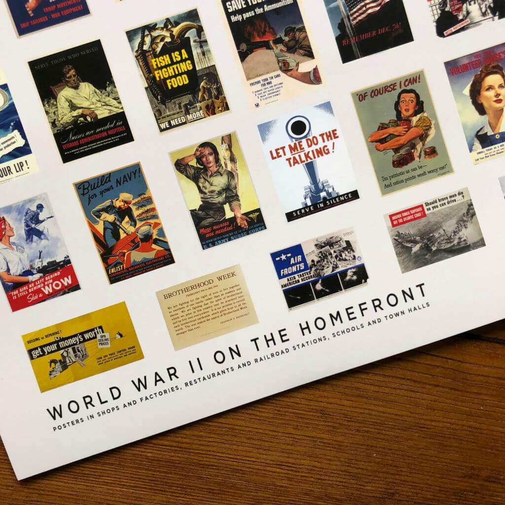 Close-up World War II on the Homefront — Large print with images of 100+ WWII posters from The History List Store